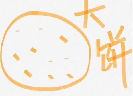 【网络热梗】“画大饼”是什么梗预览图